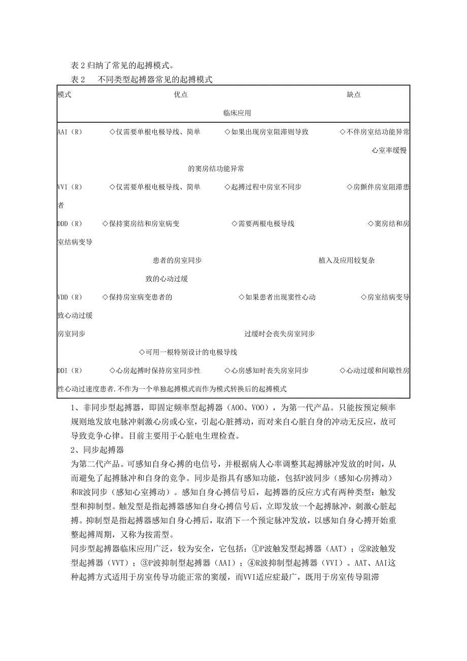 临时起搏器的应用.doc_第3页