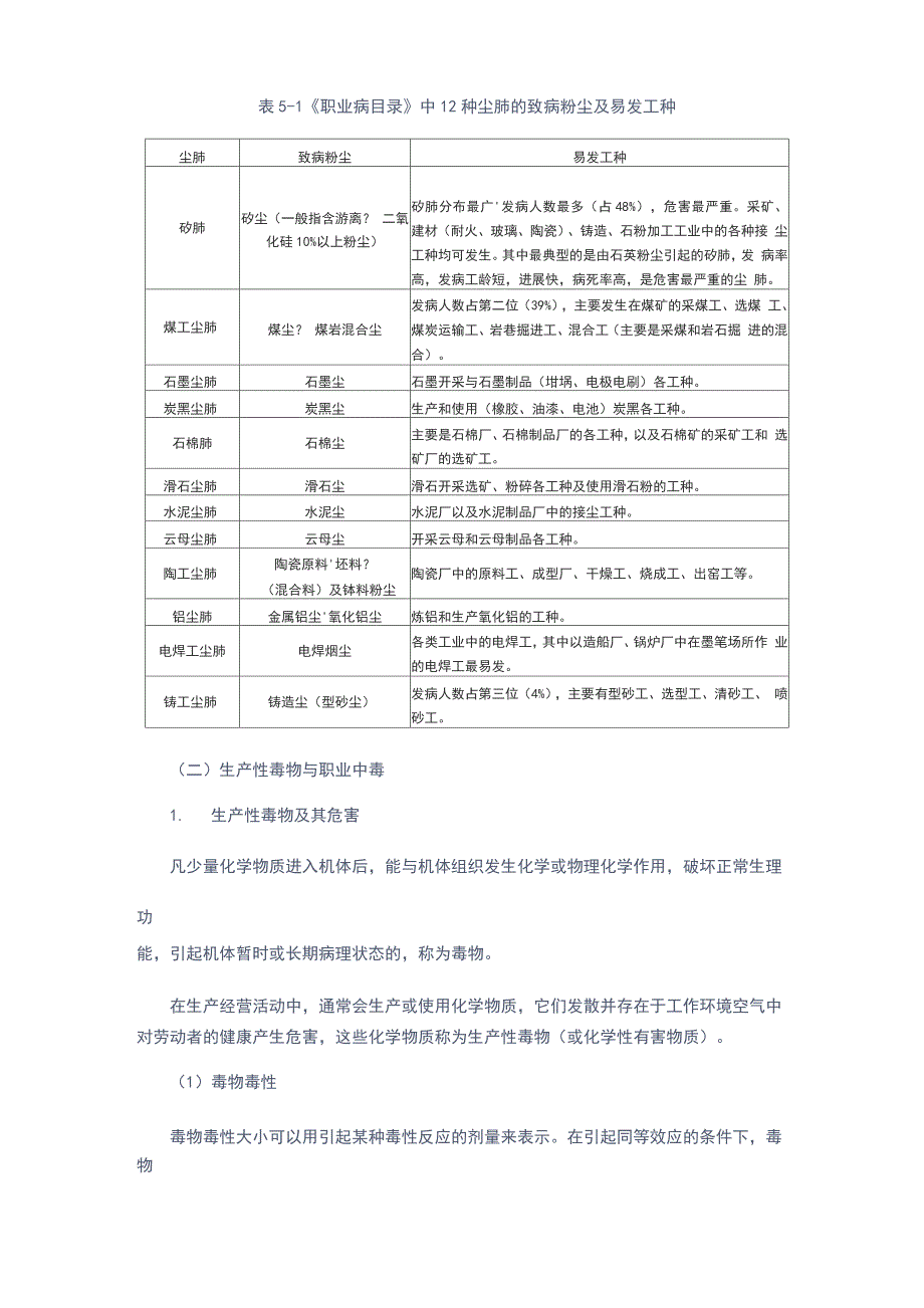 职业危害辨识与评价_第4页