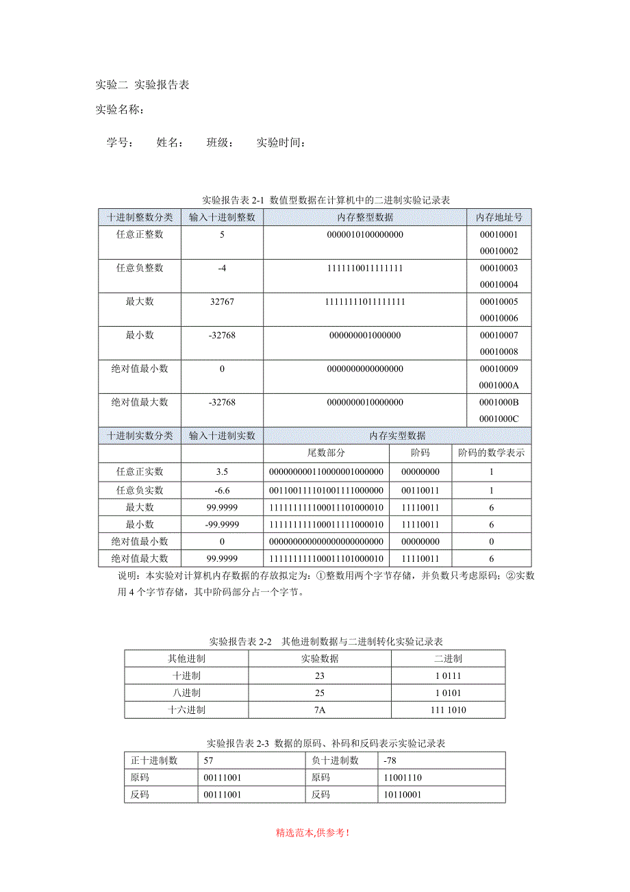 北京理工大学计算机实验二报告表.doc_第1页