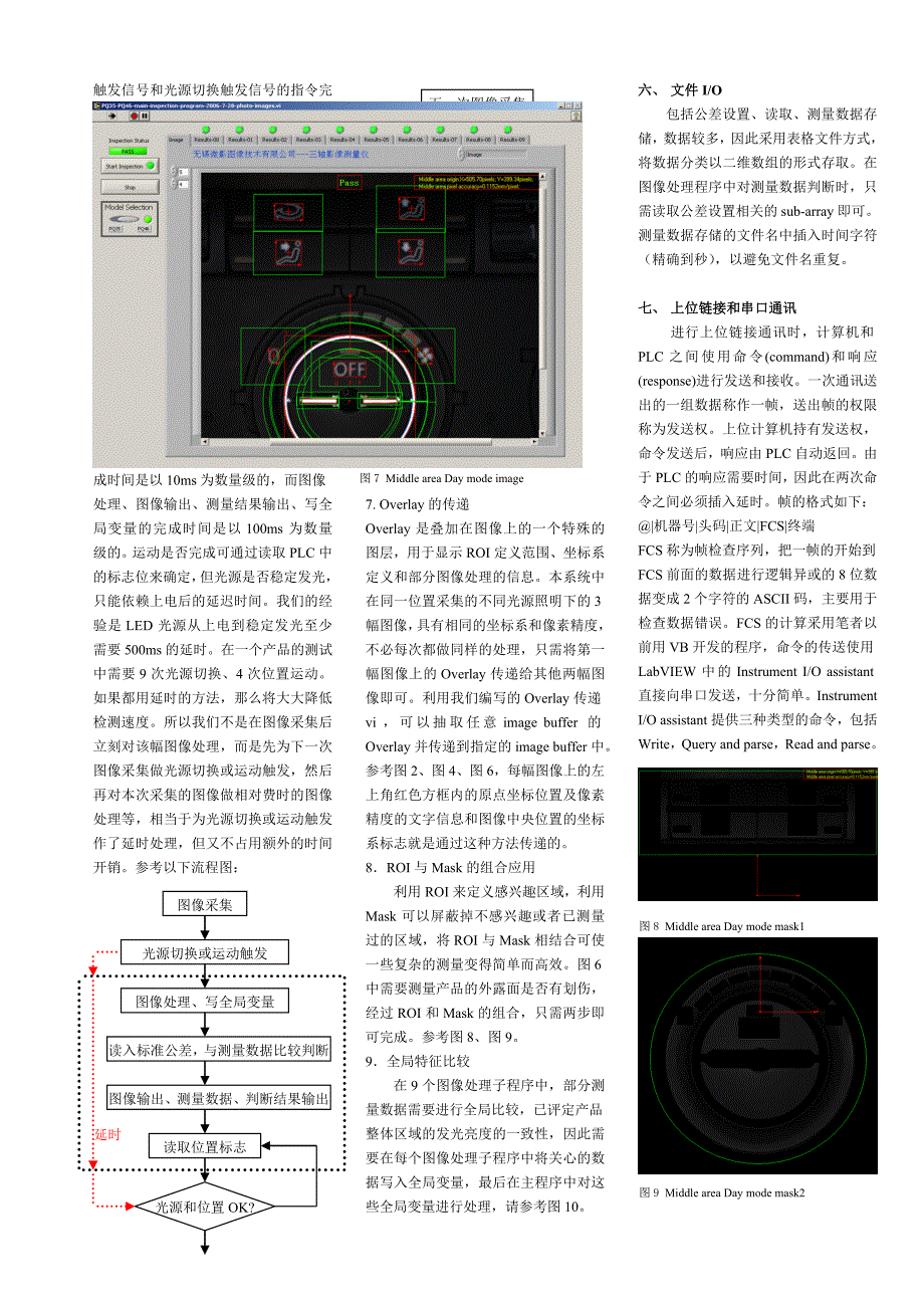 LabVIEW_IMA_Vision.doc_第3页