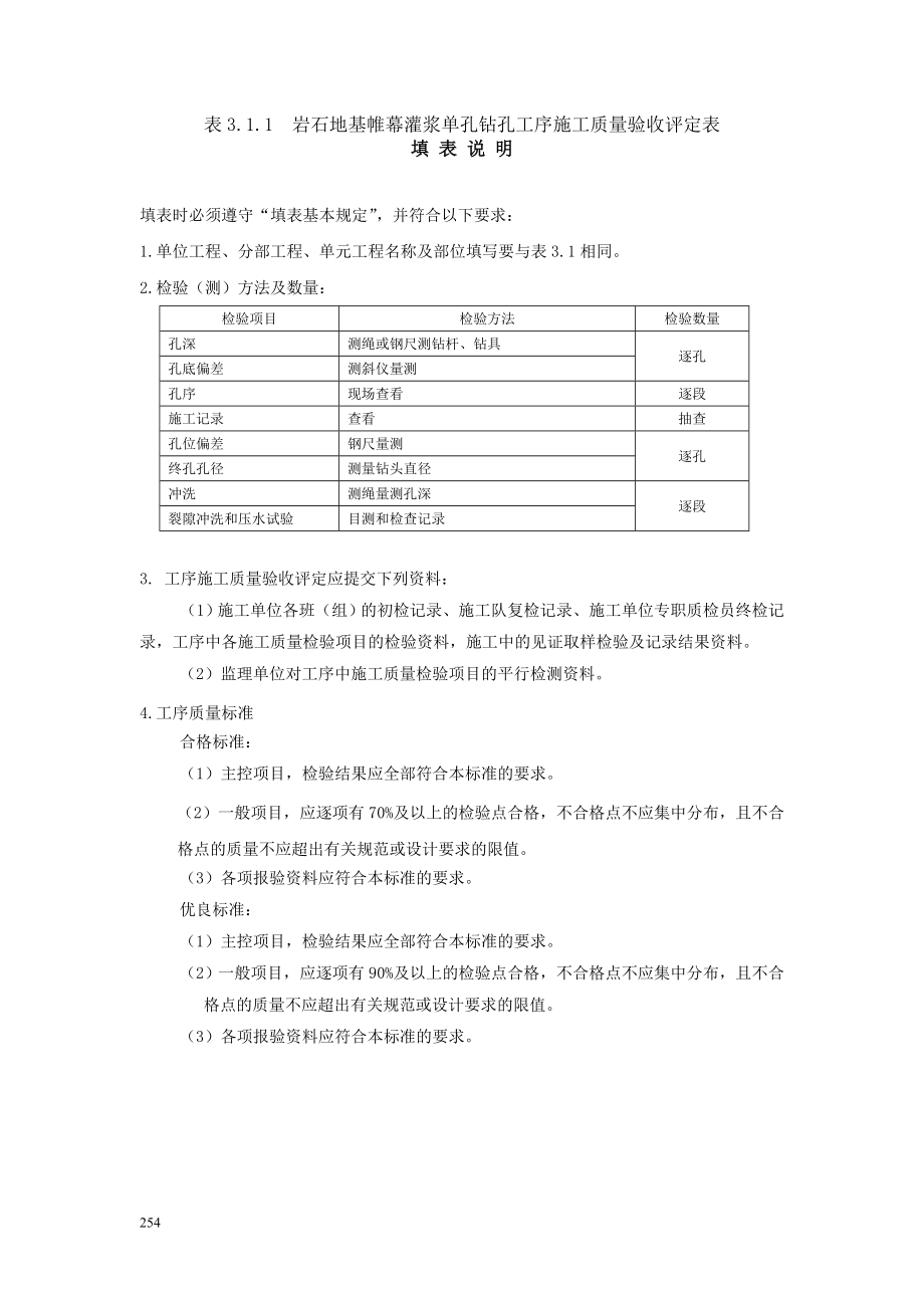 v2.3地基与基础工程表格_第3页