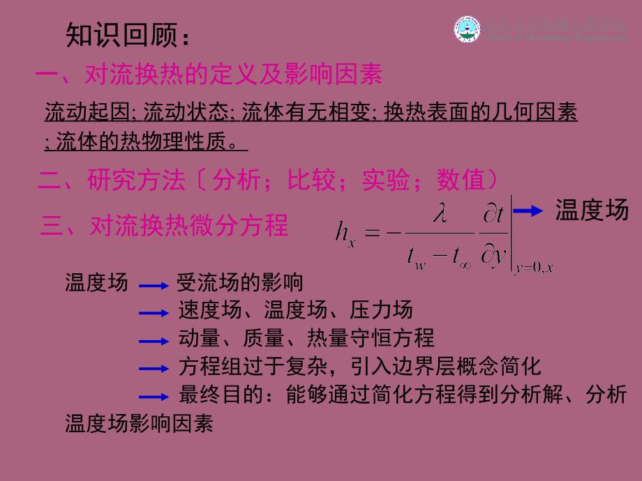 3.2第五章对流传热原理ppt课件_第1页