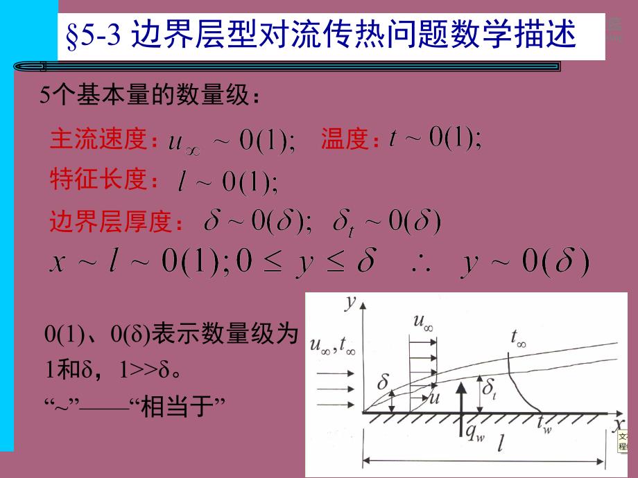 3.2第五章对流传热原理ppt课件_第4页