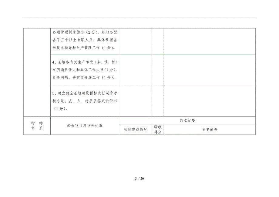 我国绿色食品原料标准化生产基地验收评估表_第3页