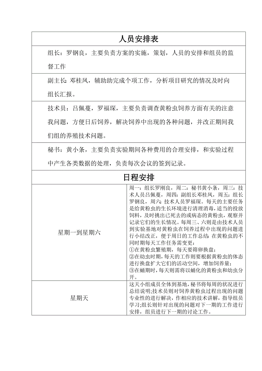 黄粉虫的饲养与营养价值的研究申报书_第4页