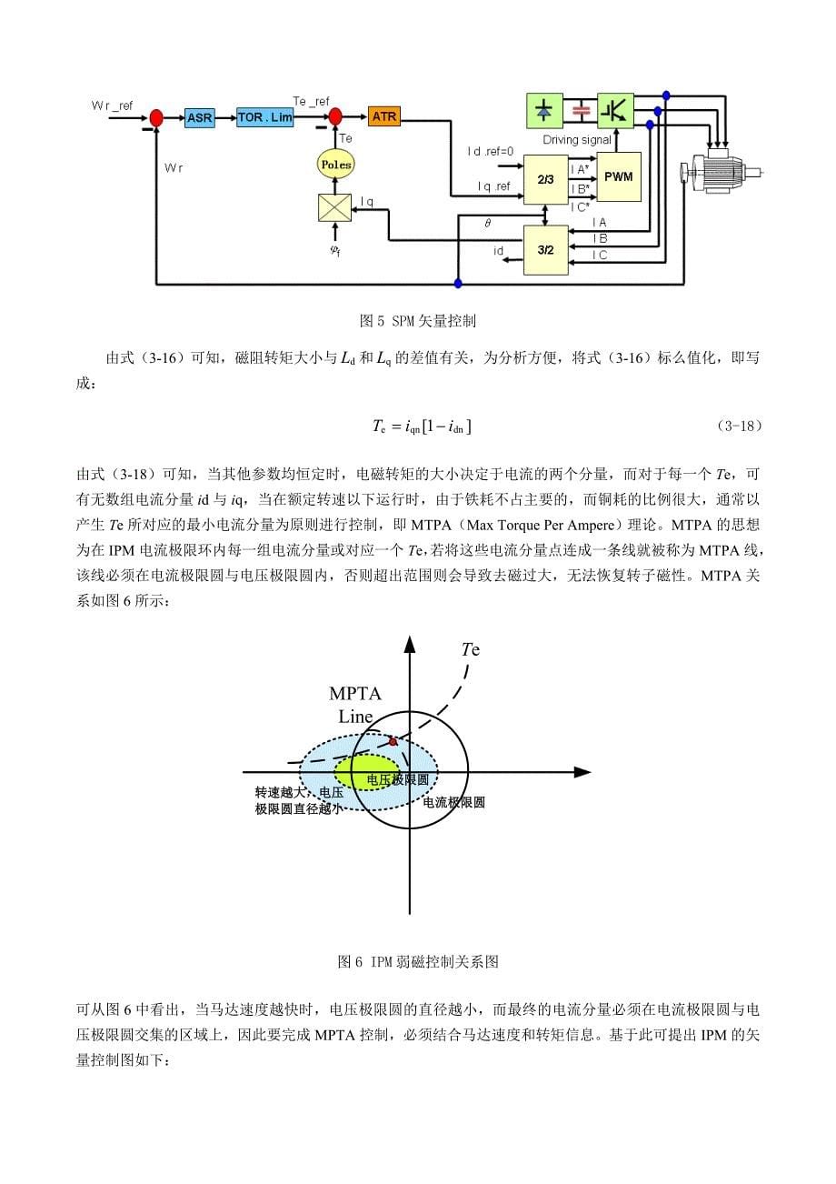 台达变频器永磁同步马达控制技术_第5页