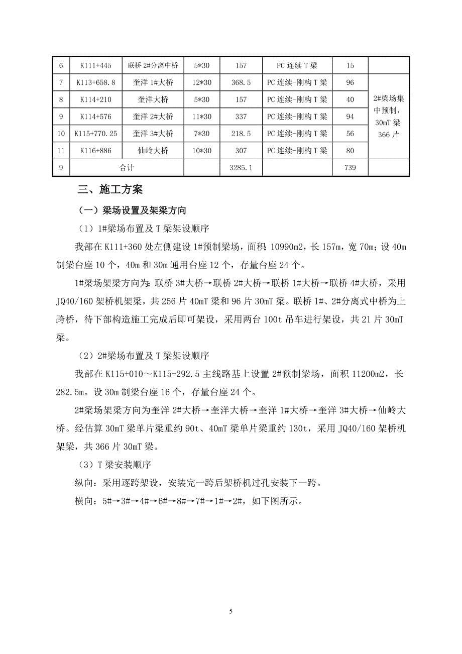 T梁架设施工方案.doc_第5页