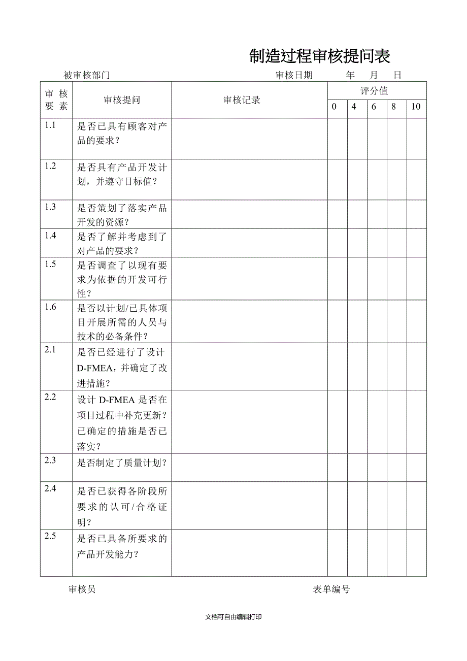 制造过程审核提问表_第1页