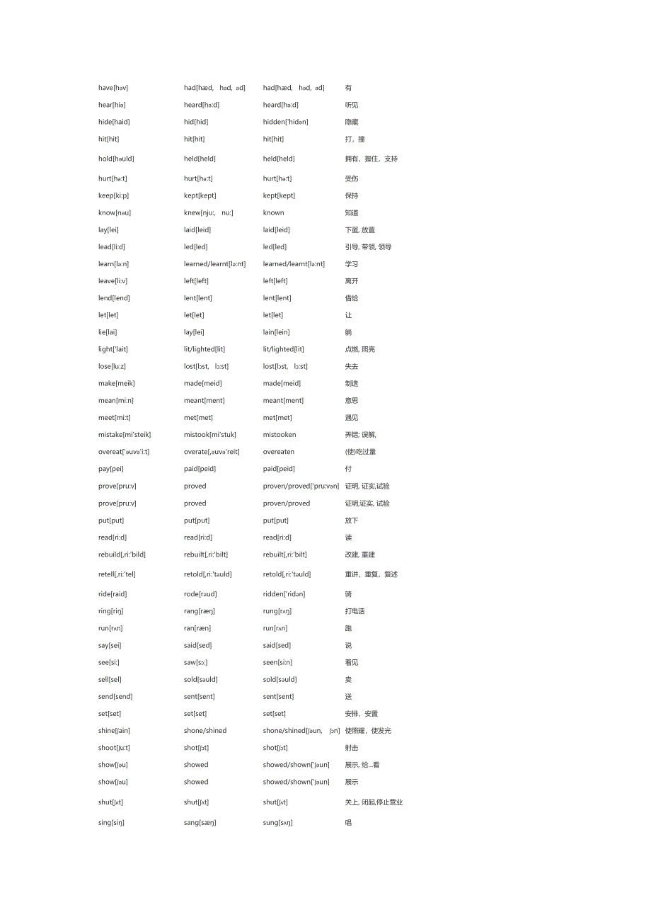 不规则动词过去式变化2_第2页