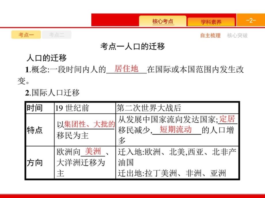 【一轮参考】高优指导地理人教版一轮5.2人口的空间....ppt_第2页