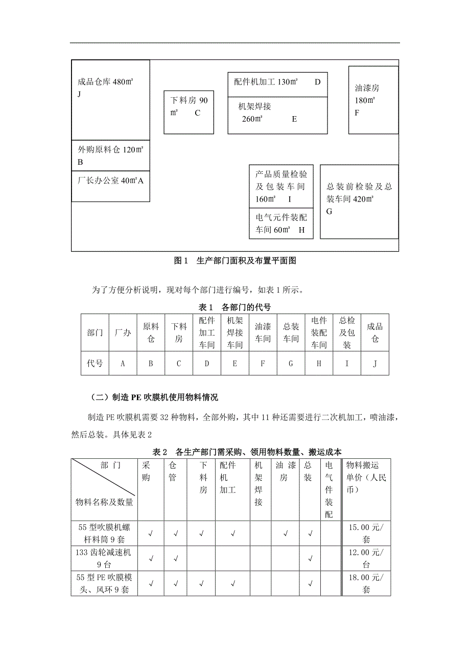 参考毕业设计——广州国研机械设备制造有限公司-(1).doc_第4页