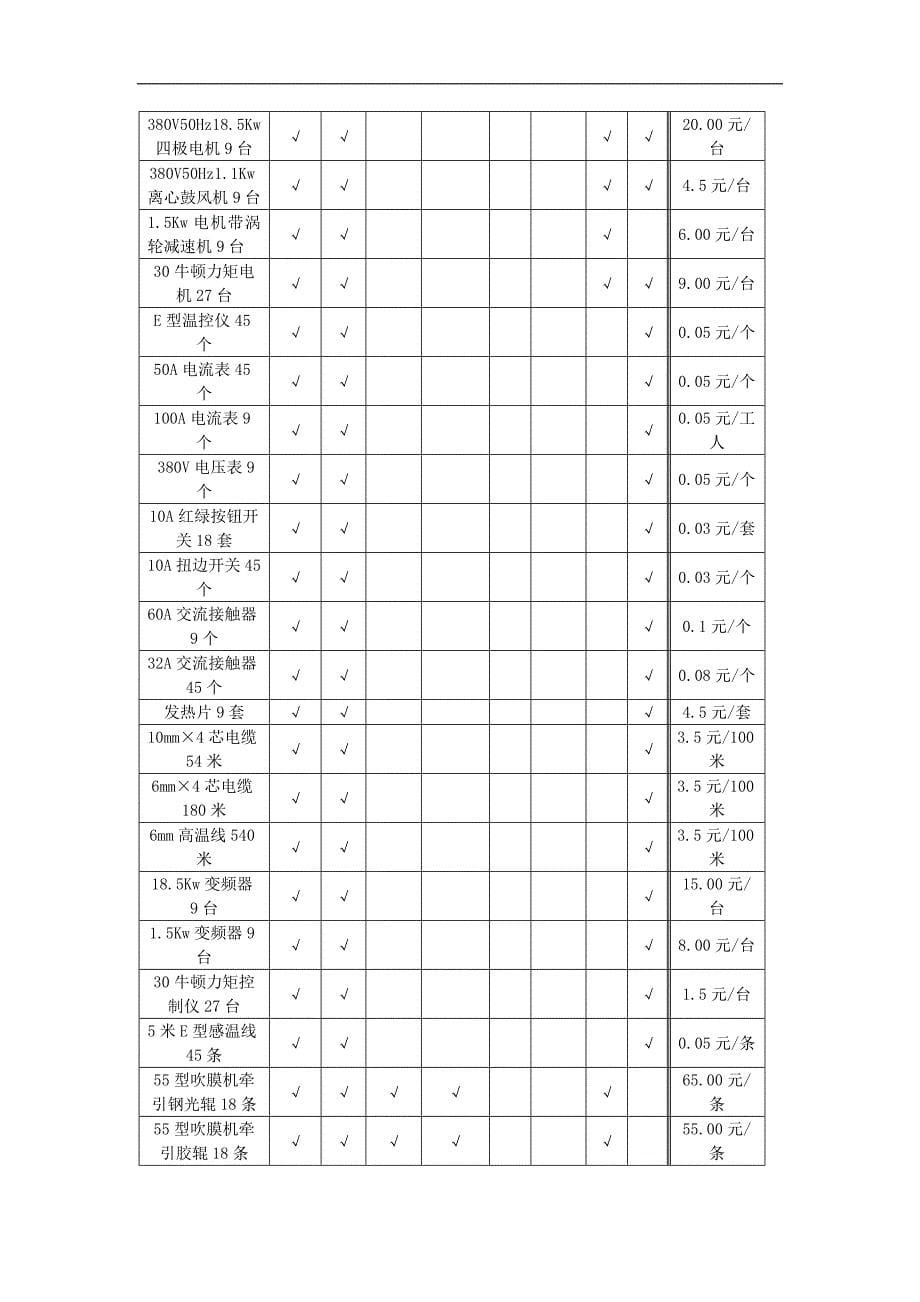 参考毕业设计——广州国研机械设备制造有限公司-(1).doc_第5页