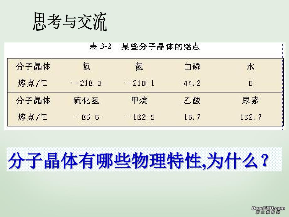 3.2分子晶体和原子晶体_第3页