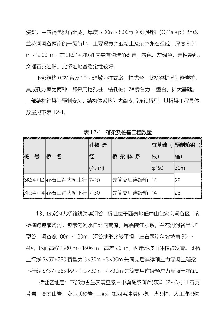 高速桥梁施工组织设计_第2页