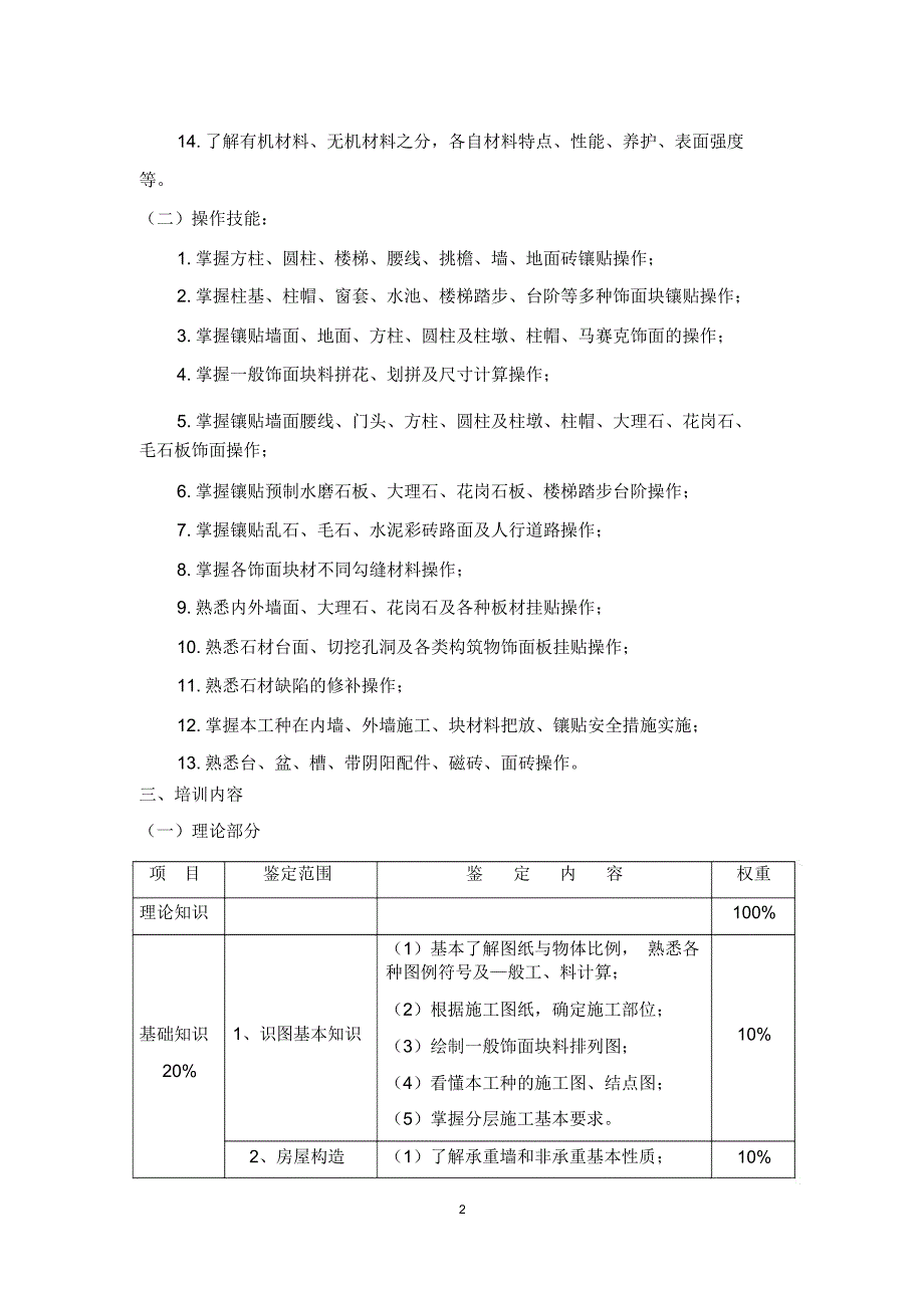 中级涂裱工理论知识鉴定的内容和权重表_第2页