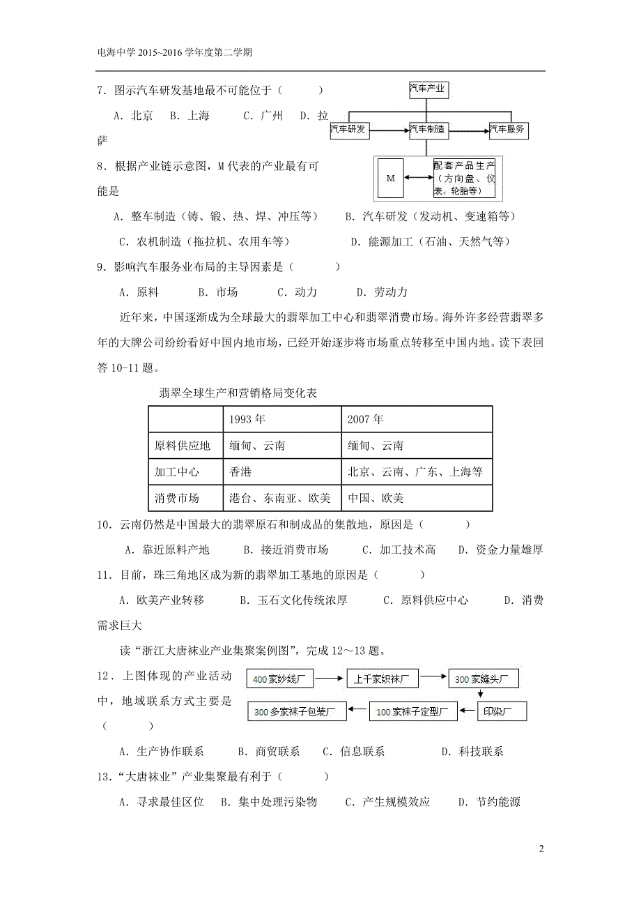 高一地理周测三_第2页