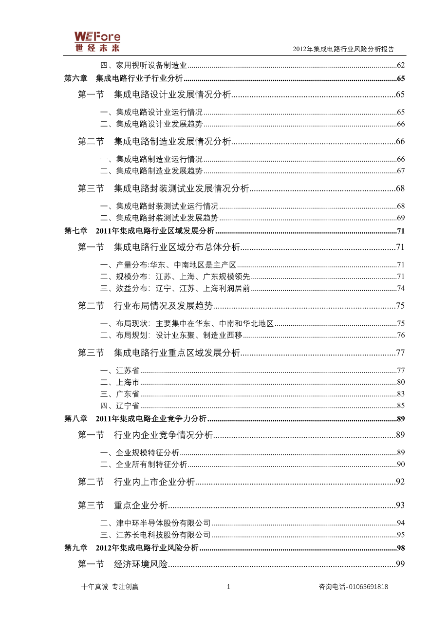 集成电路行业风险分析报告_第5页