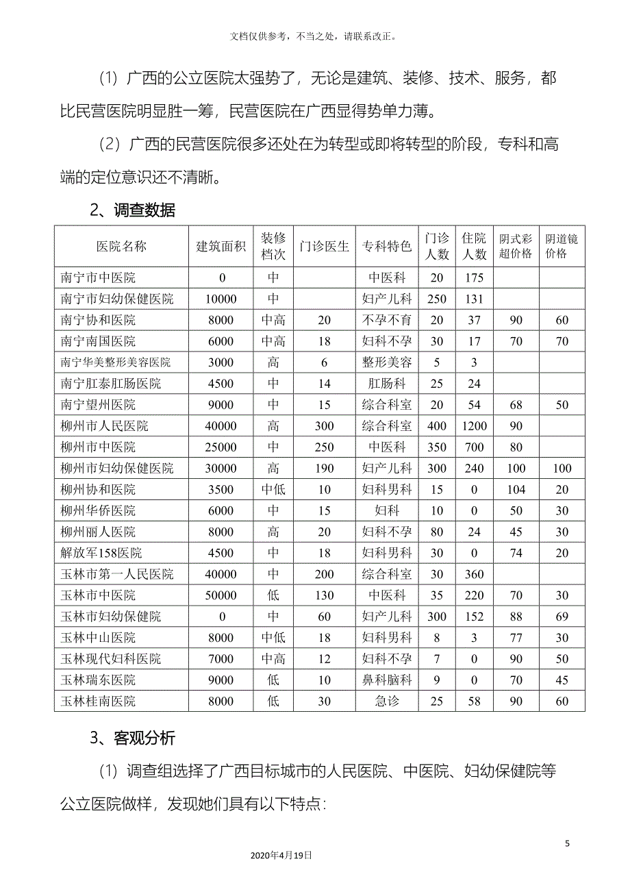 广西医疗市场拓展调查报告_第5页