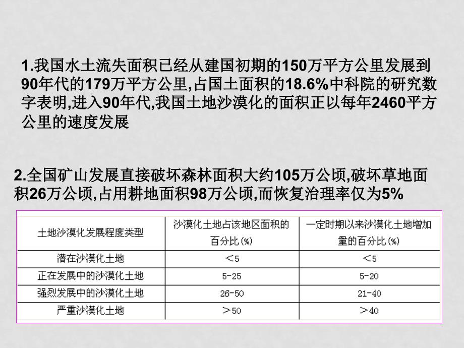 第二章 统计2．1　随机抽样随机抽样_第4页