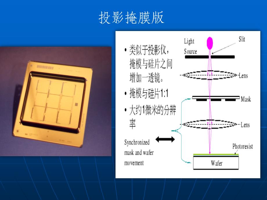 掩膜板的制造讲义.课件_第4页