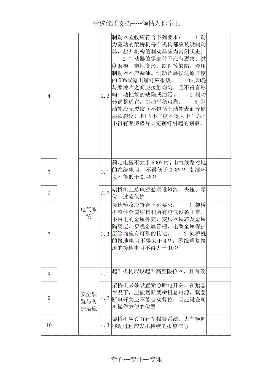 架桥机安装验收表_第2页