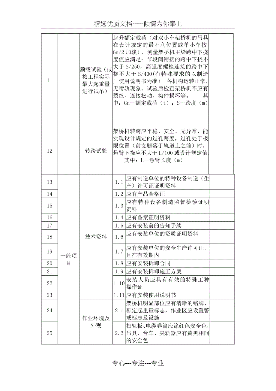 架桥机安装验收表_第3页