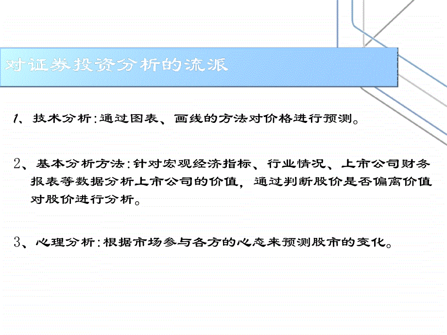 简单技术分析经典K线_第1页