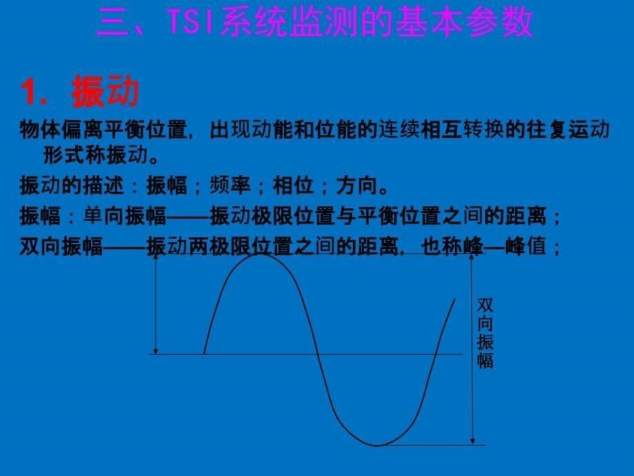 汽轮机安全监视系统TSI培训课件_第5页