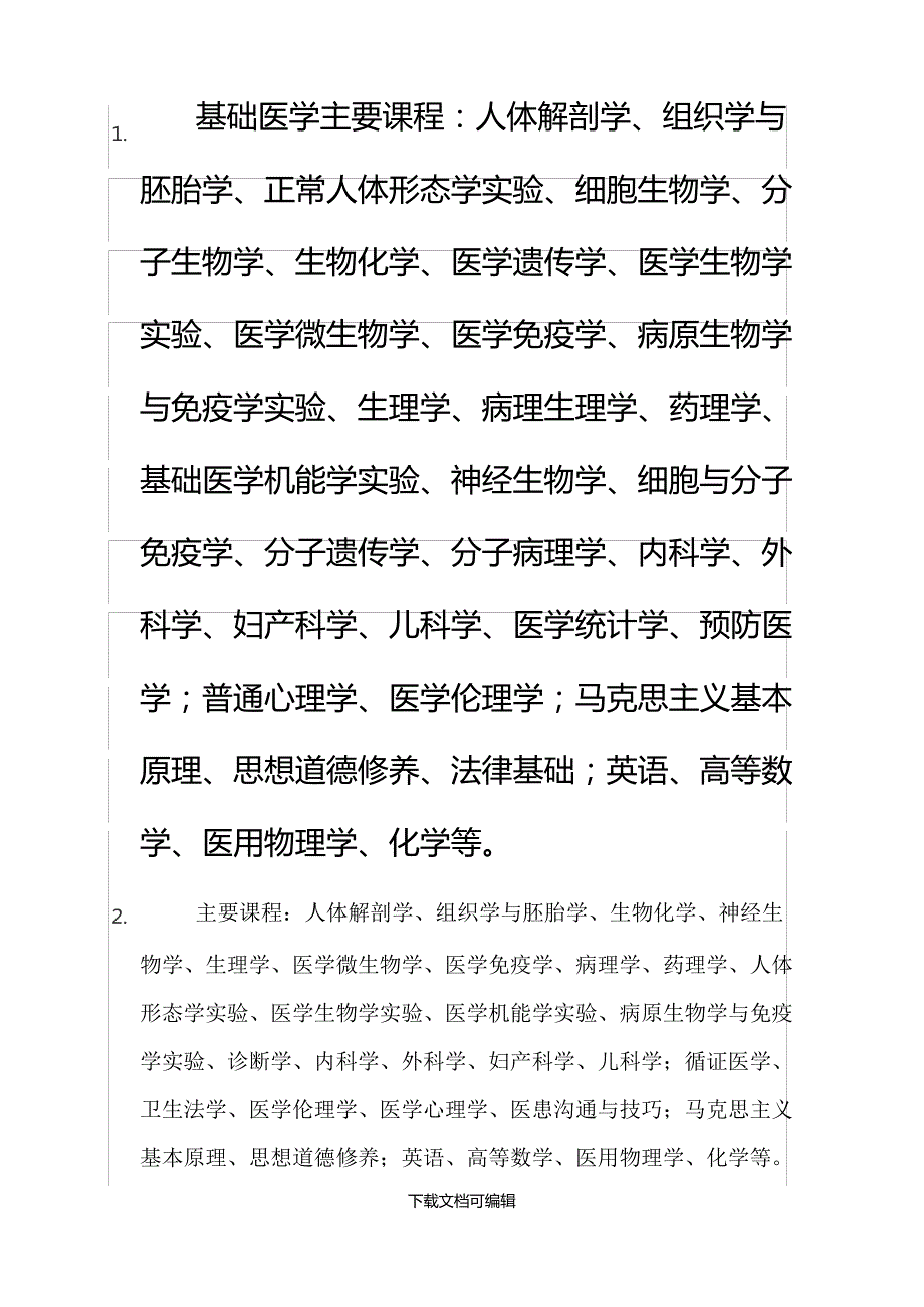 基础医学主要课程_第1页