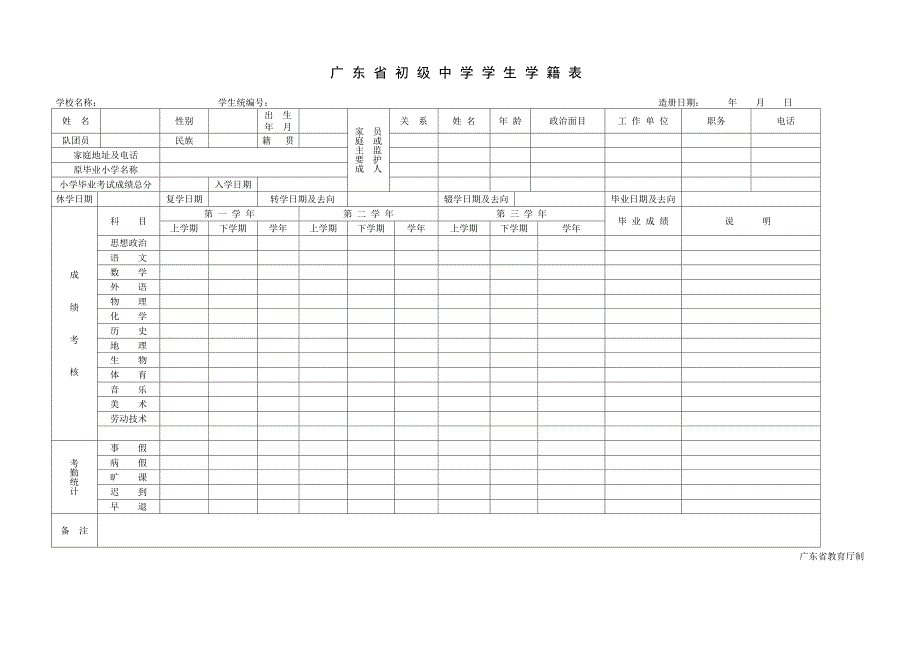 广东省初级中学学生学籍表_第1页