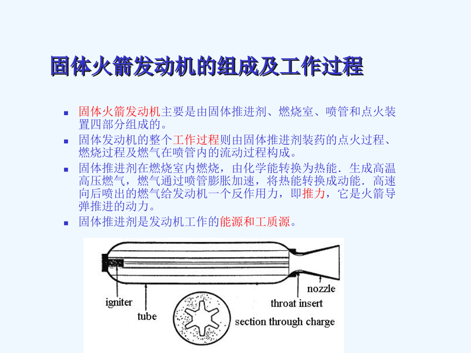 固体火箭推进剂课件_第4页