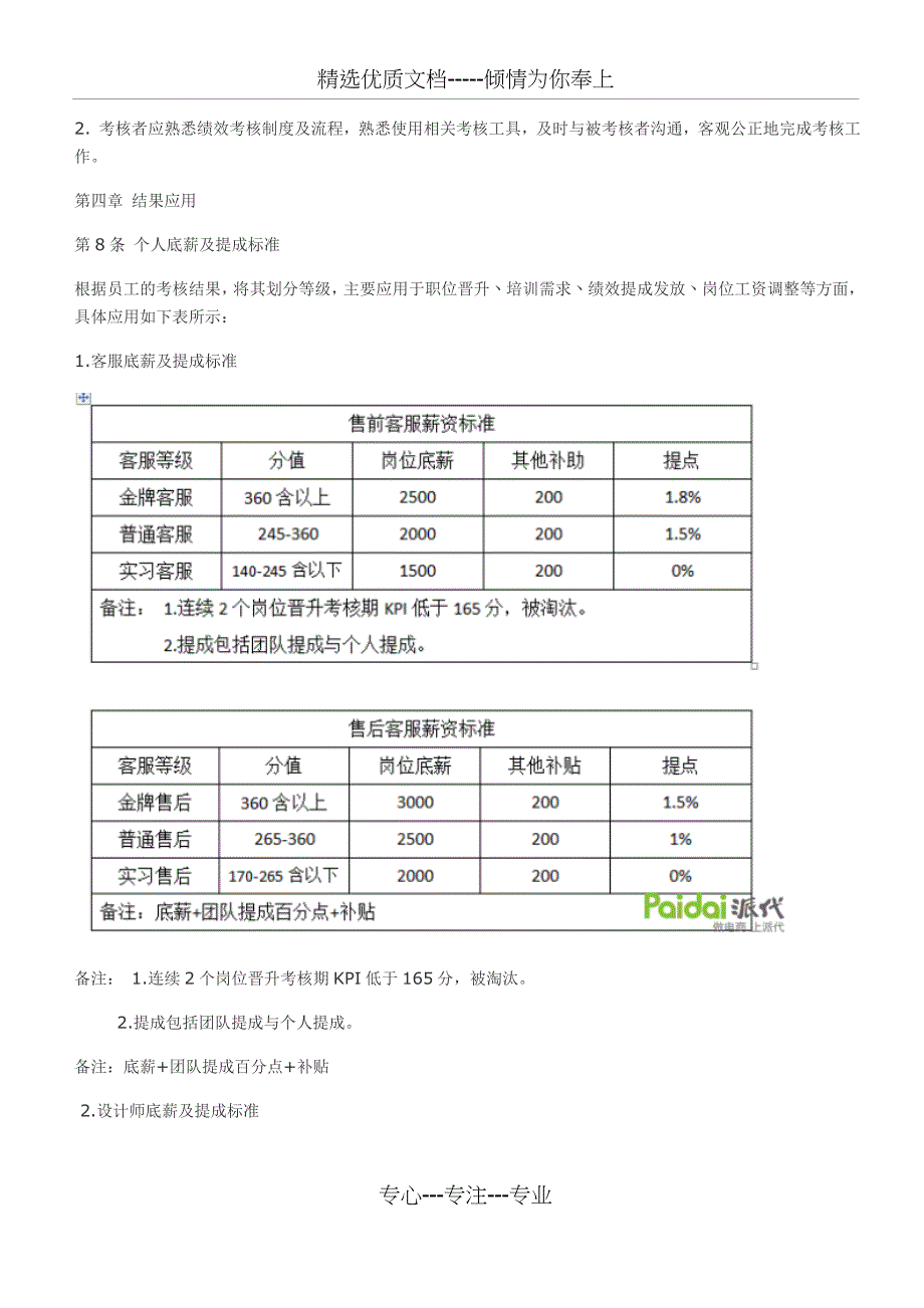 电商团队绩效(共4页)_第2页