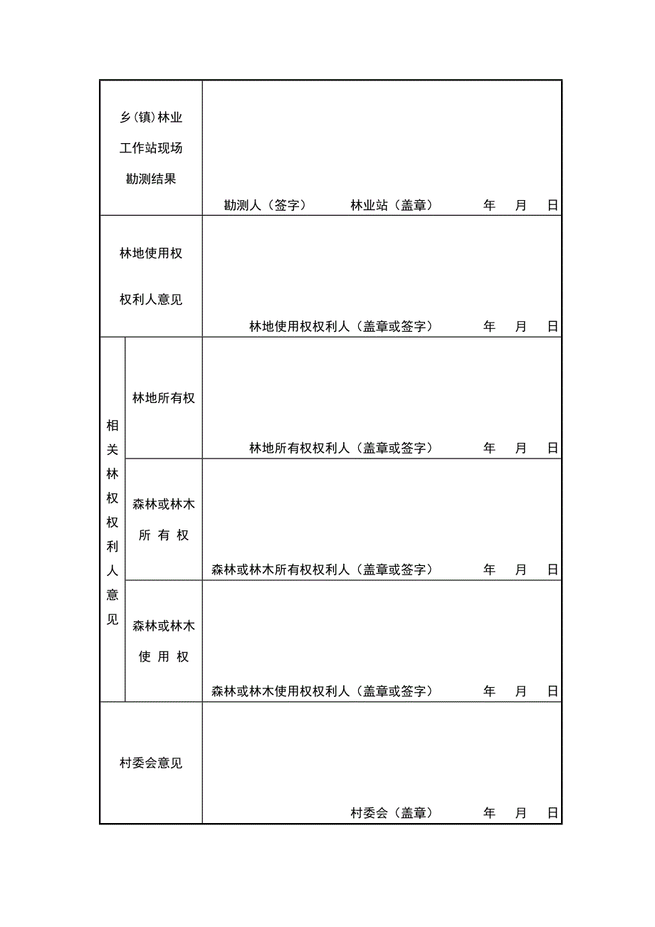 非国有林林权登记申请审批表_第3页