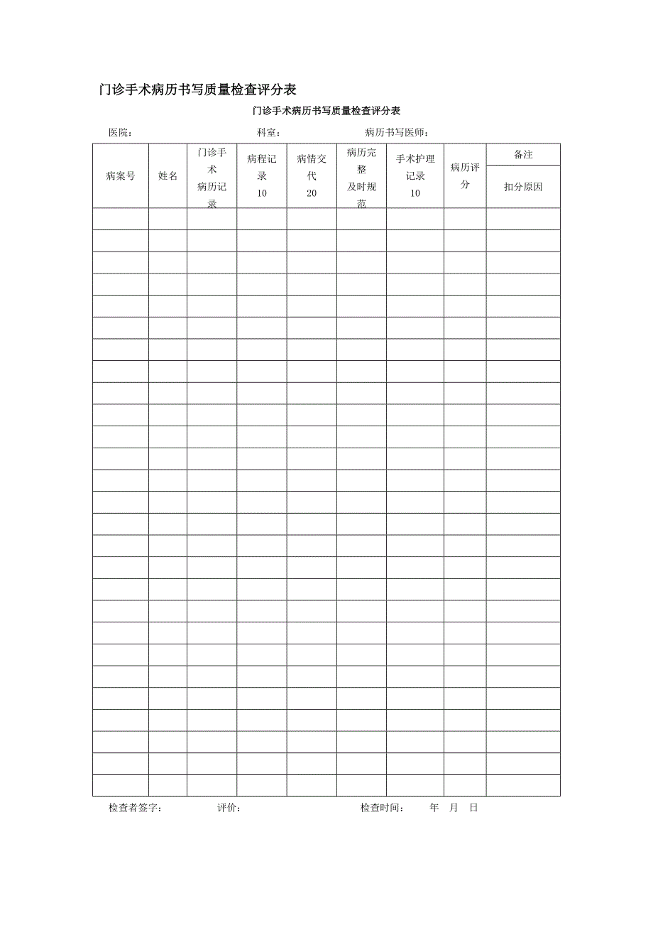 病历质量检查评分标准_第4页