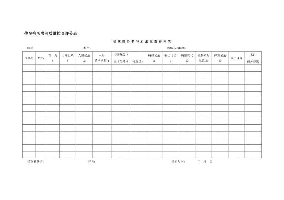 病历质量检查评分标准_第5页