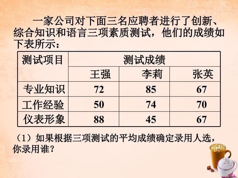 畅优新课堂八年级数学下册第20章数据的整理与初步处理20.1.3加权平均数课件新版华东师大版_第5页