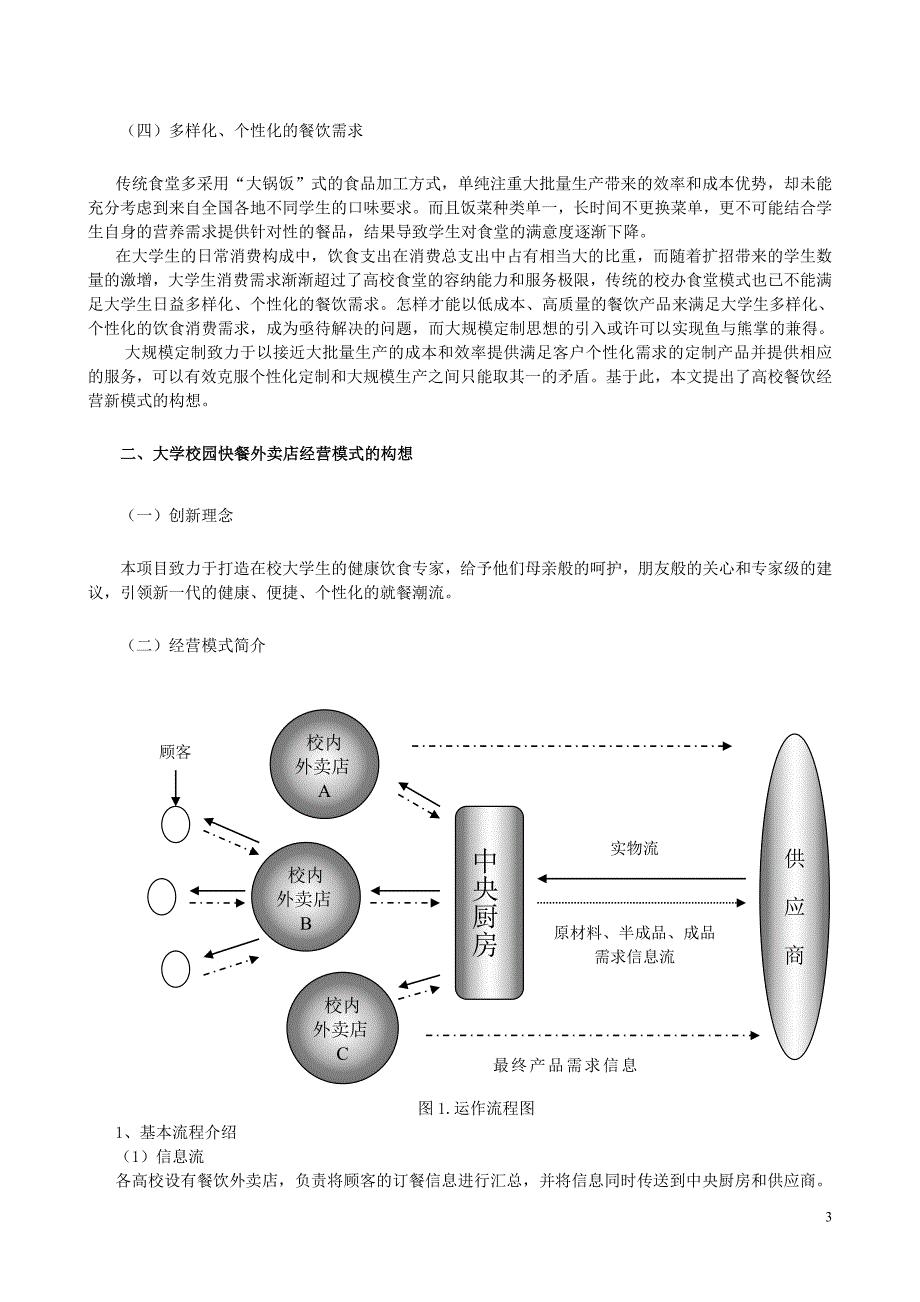 大学校园快餐外卖店经营的可行性研究_第3页