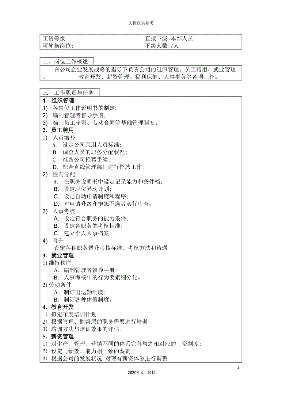 人力资源部部长岗位职责.doc_第2页