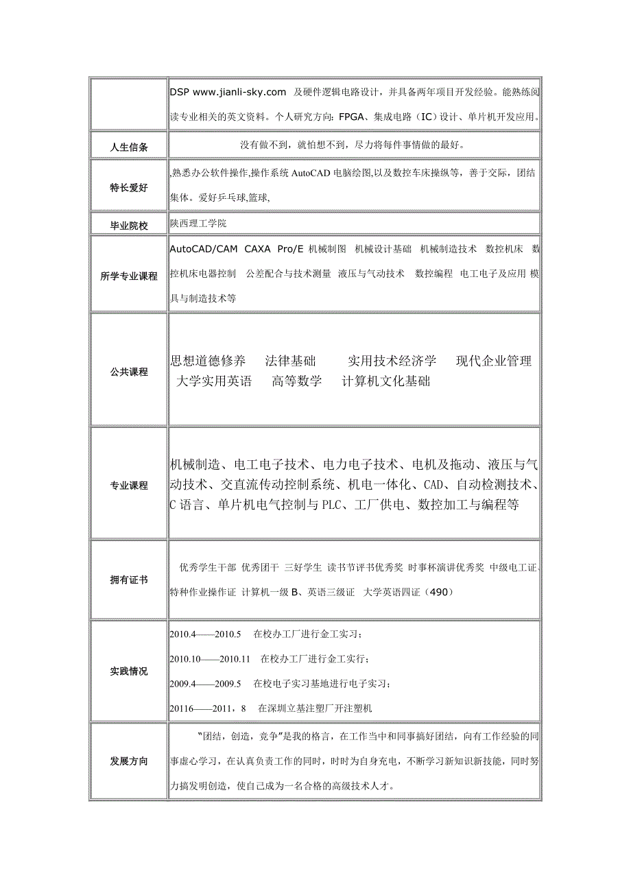 工科类大学生个人简历模板_第2页