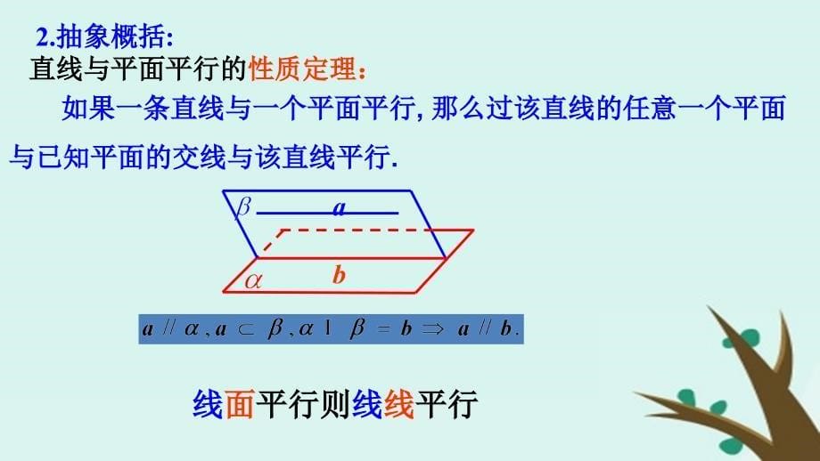 高中数学第一章立体几何初步1.5.2平行关系的性质课件6北师大版必修2_第5页