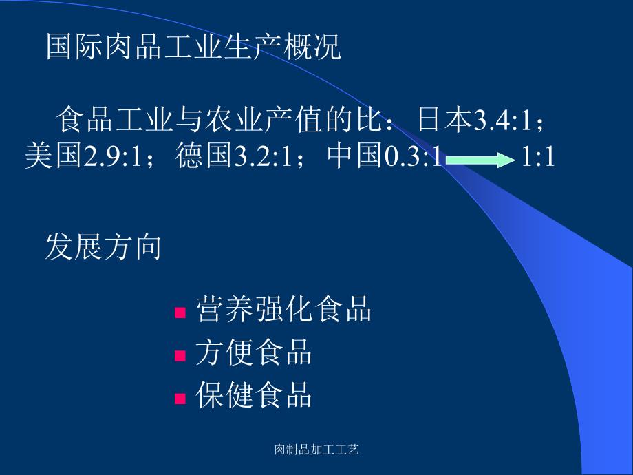 肉制品加工工艺课件_第4页