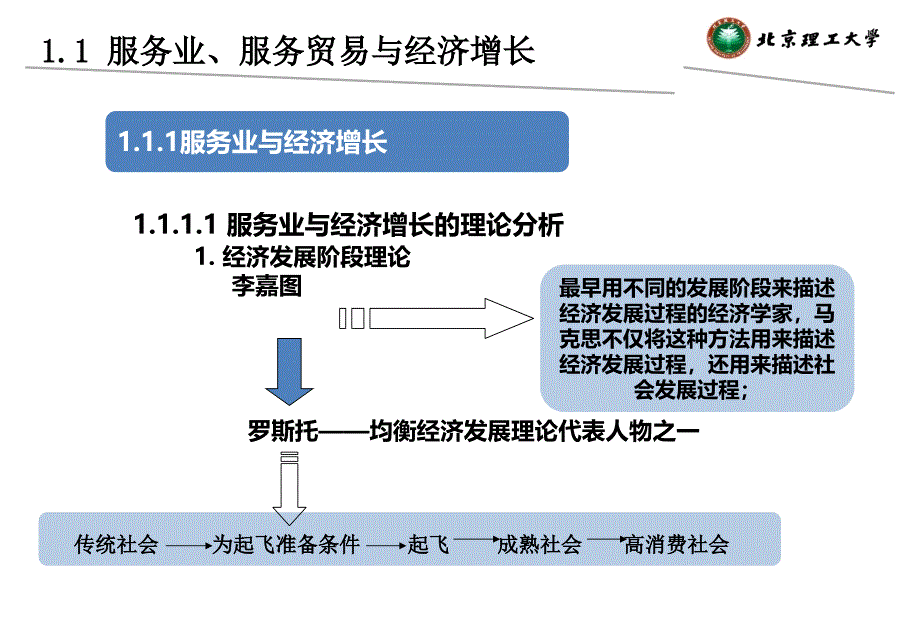 国际服务贸易教程第一章_第5页