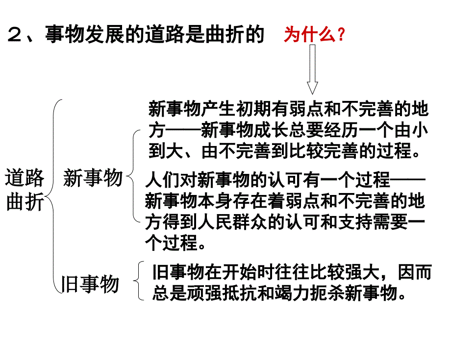 用发展的观点看问题课件_第4页