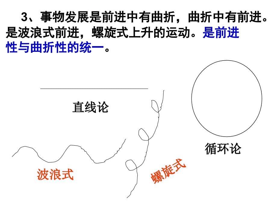 用发展的观点看问题课件_第5页