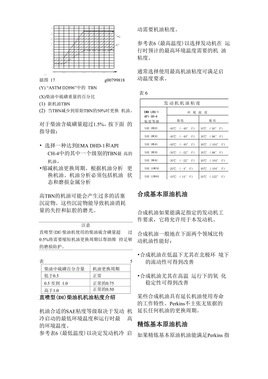 汽车机油规格_第3页