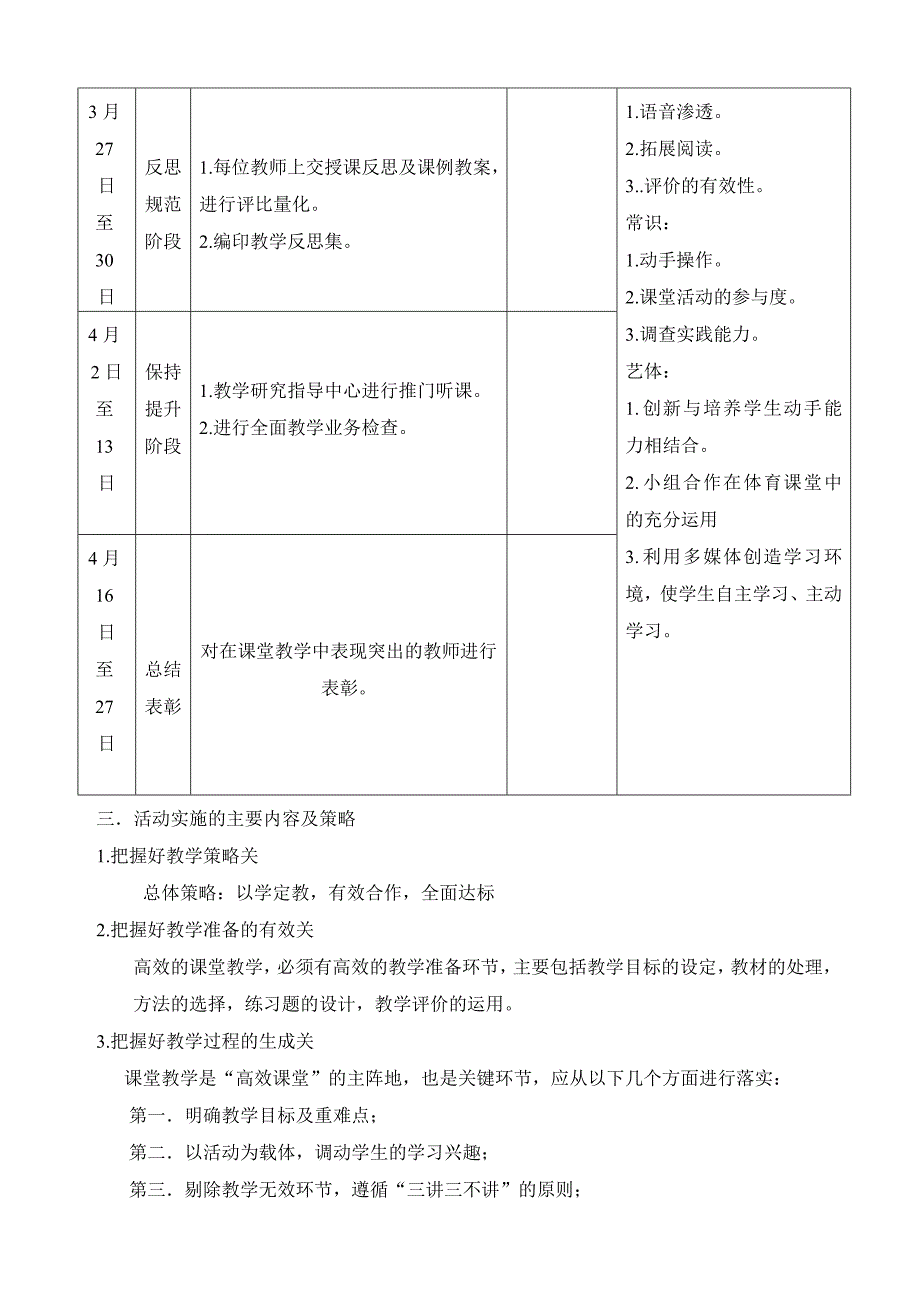 某某实验小学构建高效课堂实施方案_第2页