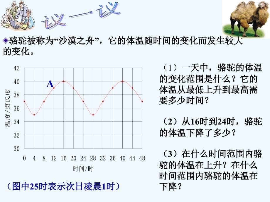 数学北师大版七年级下册《用图象表示的变量间关系》ppt课件.ppt_第5页