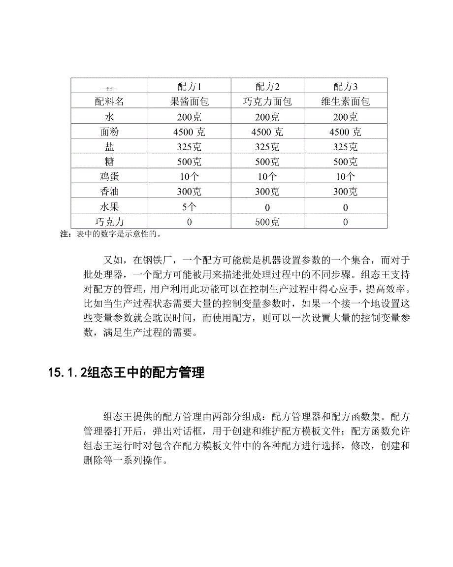 组态王中配方管理体系_第3页