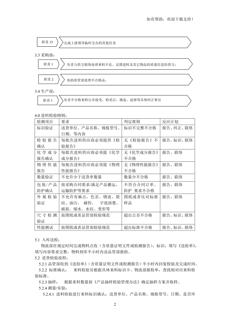 进货检验流程和规范_第2页