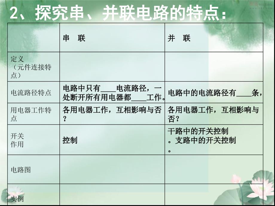 九年级物理第15章导学案153_第4页